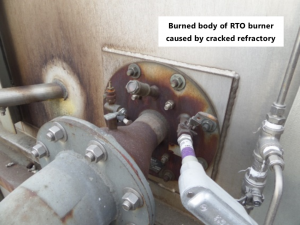 RTO Burner Inspections