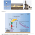 Methane Article Preview