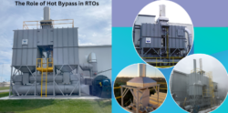 #TechTalk - The Role of Hot Bypass in Regenerative Thermal Oxidizers (RTOs)