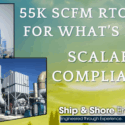 case study 55k rto for scalable compliance